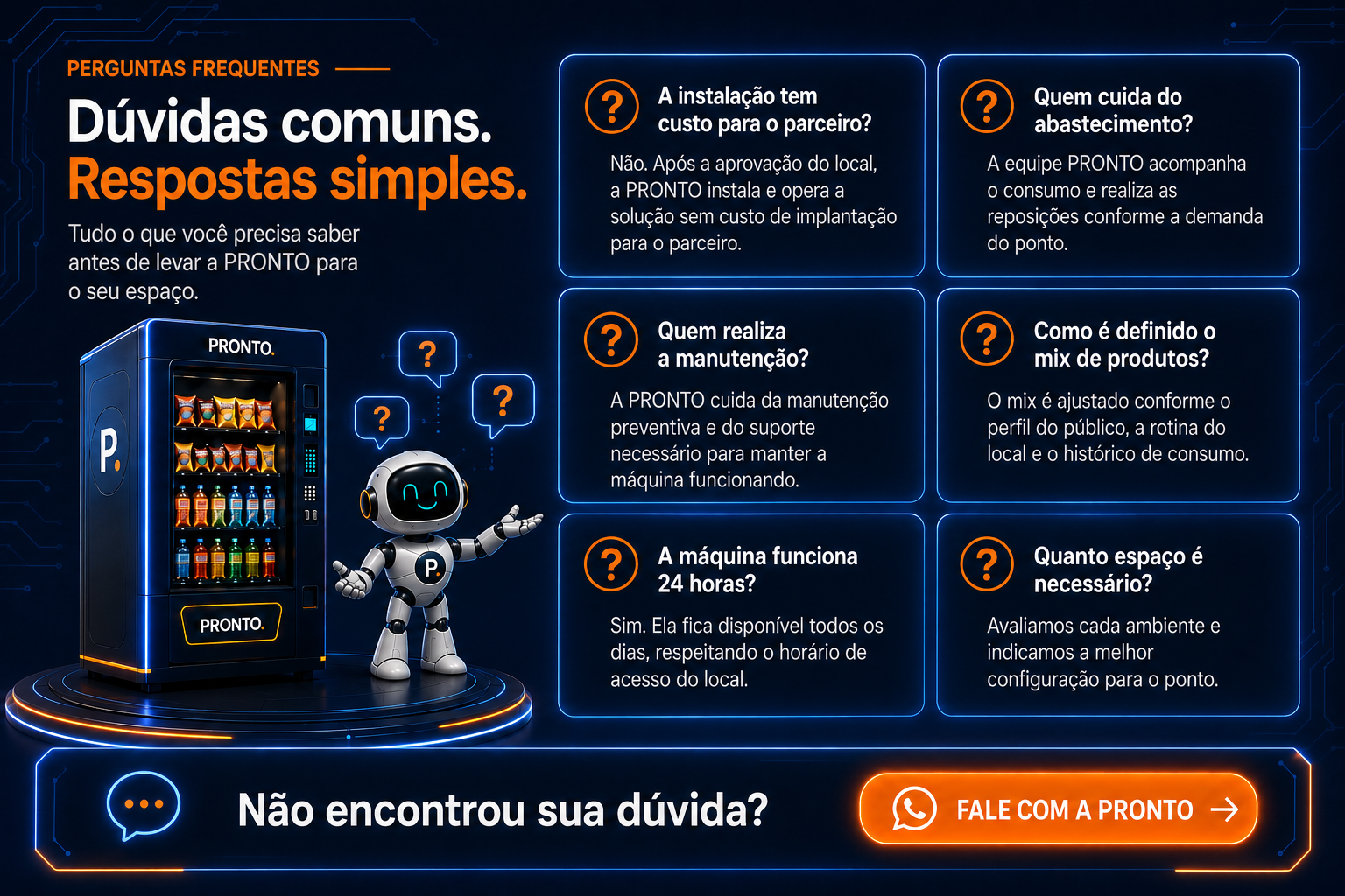 Perguntas frequentes sobre instalação, abastecimento, manutenção, mix, disponibilidade e espaço necessário para a PRONTO.